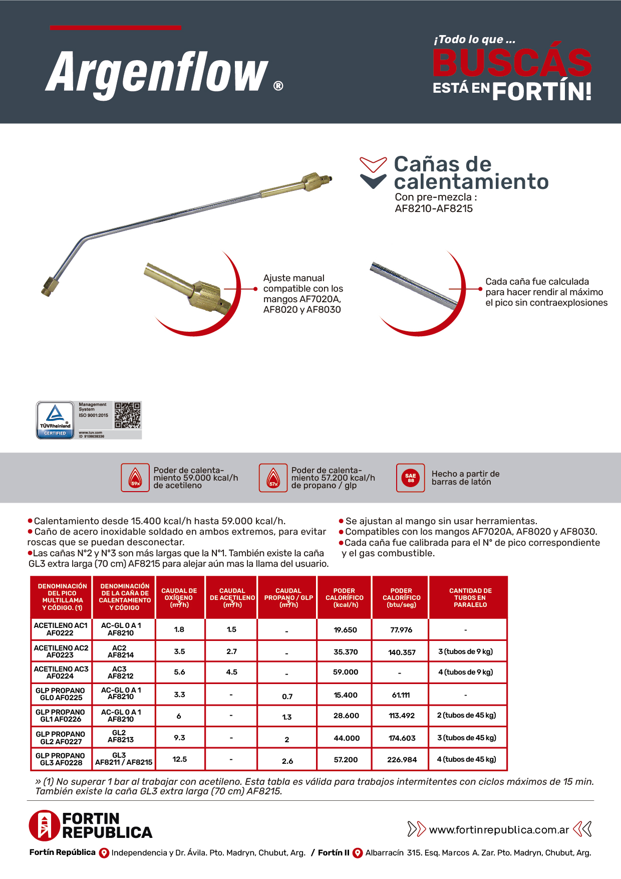 Catalogo Argenflow Fortinb-16